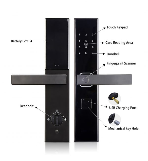 TRENDYLOCK X8 FINGERPRINT, CARD, PASSWORD, KEY & TUYA APP