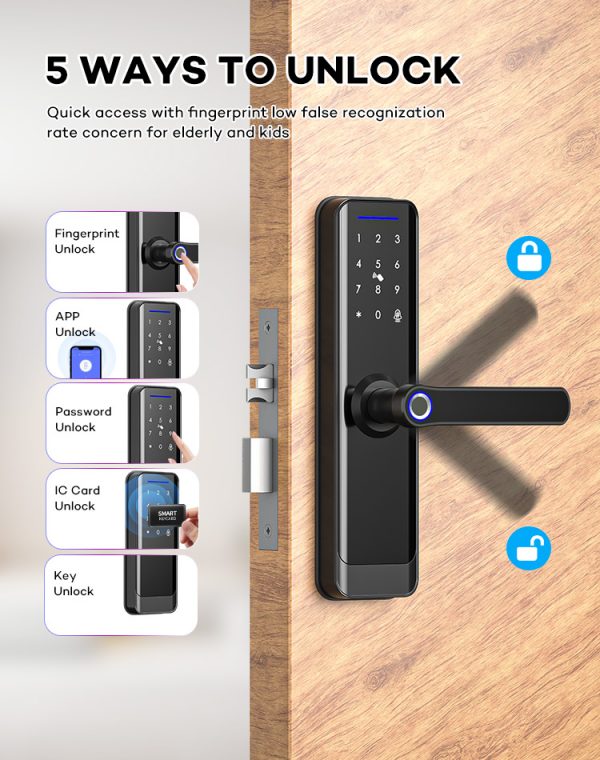 SMARTLOCK TRENDYLOCK X7 - Image 3