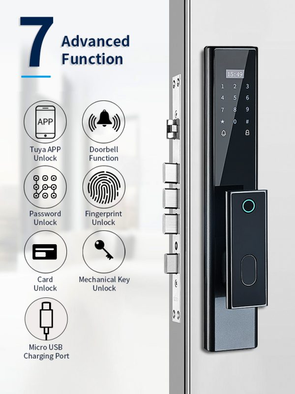 SMARTLOCK TRENDYLOCK X12