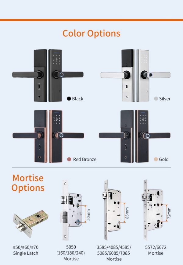 SMARTLOCK TRENDYLOCK X4 – Smart Door Locks for Enhanced Security - Image 5