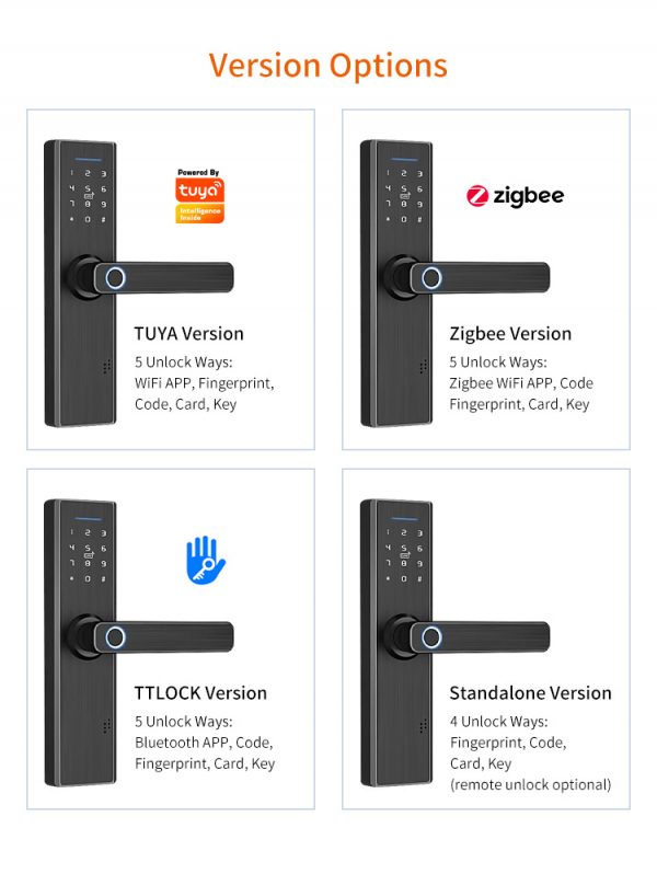 SMARTLOCK TRENDYLOCK X4 – Smart Door Locks for Enhanced Security - Image 3